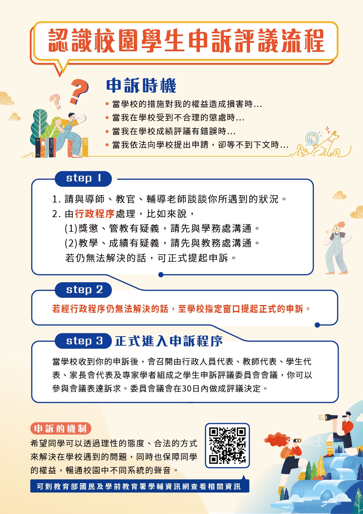 學生申訴三部曲