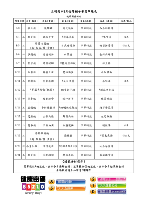 115年08月菜單