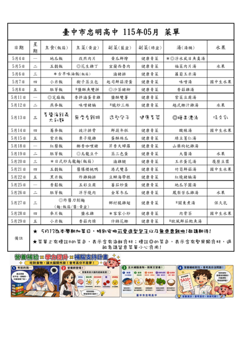 115年5月菜單
