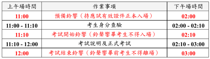 115第二次英語聽力測驗考場公告(另開新視窗/png檔)圖片