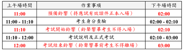 115學年度高中英語聽力測驗第一次考試【試場分配】公布(另開新視窗/png檔)圖片