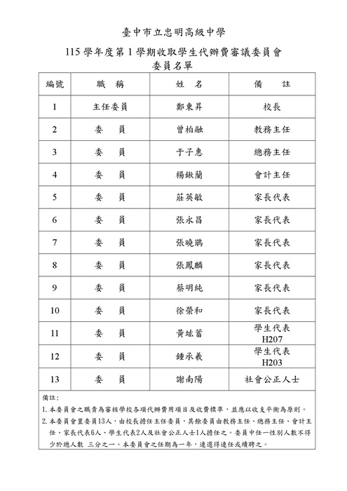 臺中市立忠明高級中學115學年度第1學期收取學生代辦費審議委員會委員名單