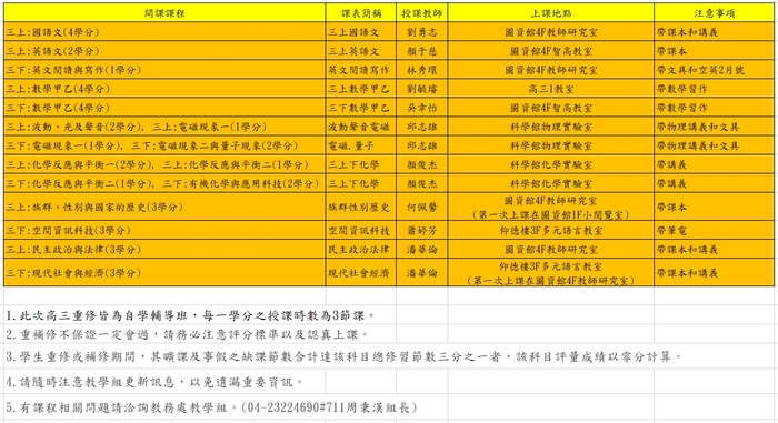 114年(113學年度)高三課程重修課表及注意事項(另開新視窗/jpg檔)圖片