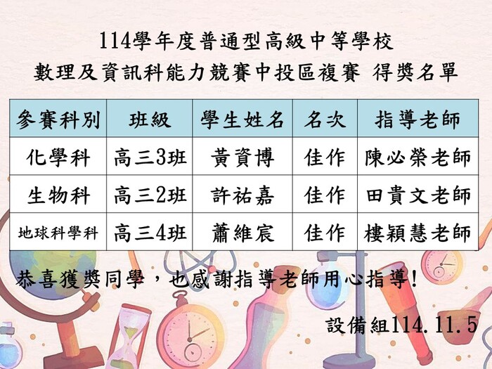 賀！本校學生參加114學年度普通型高級中等學校數理及資訊學科能力競賽中投區複賽榮獲佳績！(另開新視窗/jpg檔)圖片