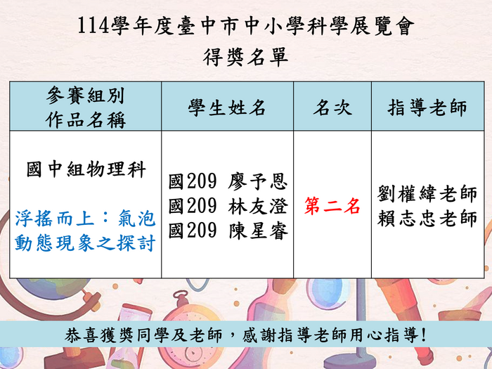 圖片說明