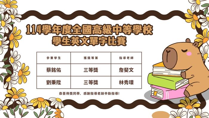 恭喜！本校參加全國高級中等學校學生英文單字比賽，成績優異!(另開新視窗/jpg檔)圖片