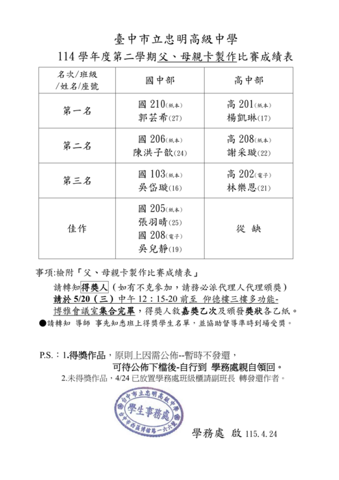 圖片說明
