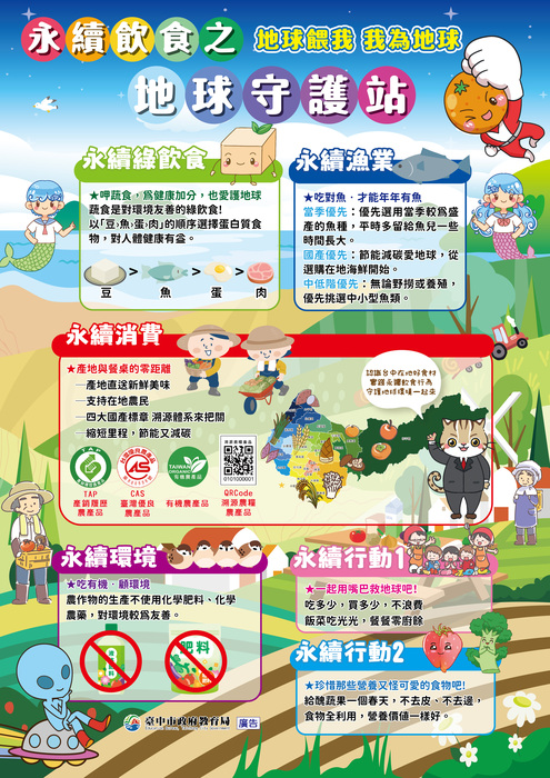 永續飲食地球守衛戰