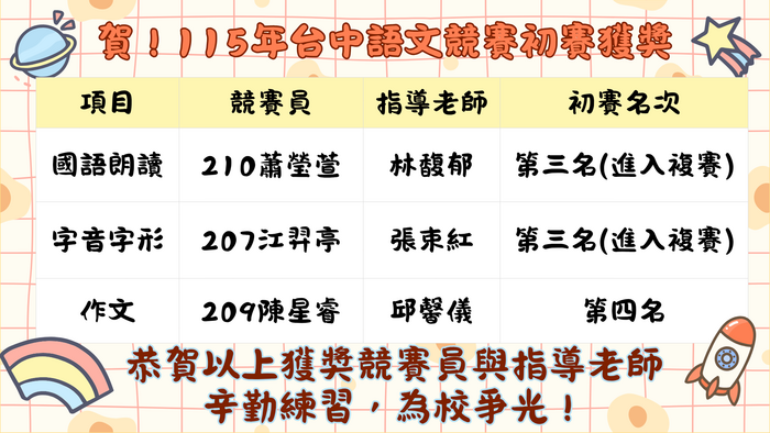 圖片說明