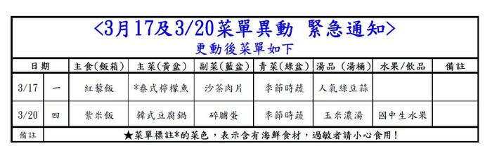 3月菜單異動