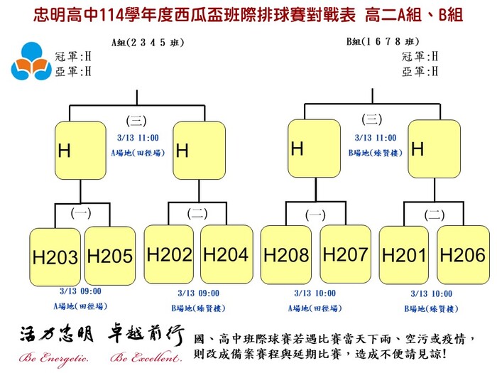 高二班際排球賽制圖(另開新視窗/jpg檔)圖片