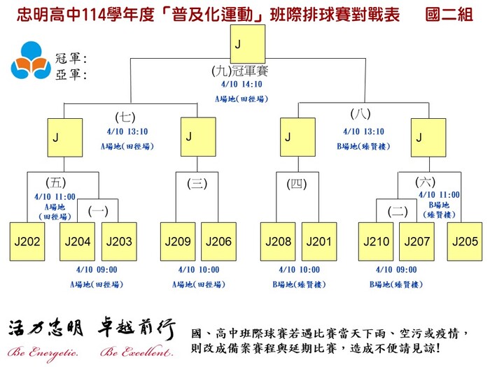 國二班際排球賽制圖(另開新視窗/jpg檔)圖片