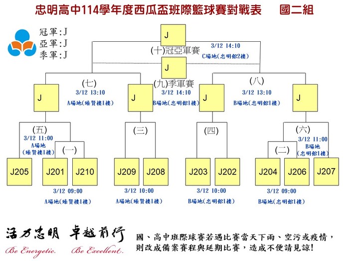 國二班際籃球賽制圖(另開新視窗/jpg檔)圖片