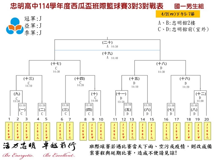 國一男生組班際籃球3對3賽製圖(另開新視窗/jpg檔)圖片