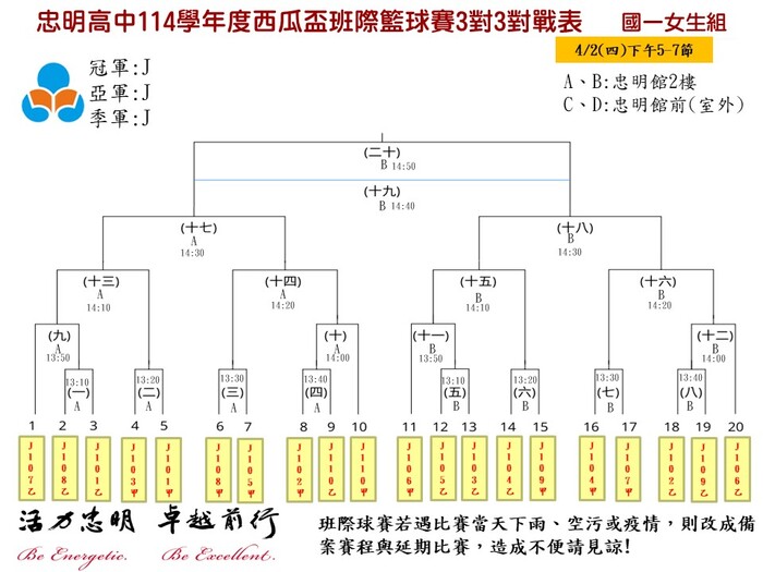 國一女生組班際籃球3對3賽製圖(另開新視窗/jpg檔)圖片